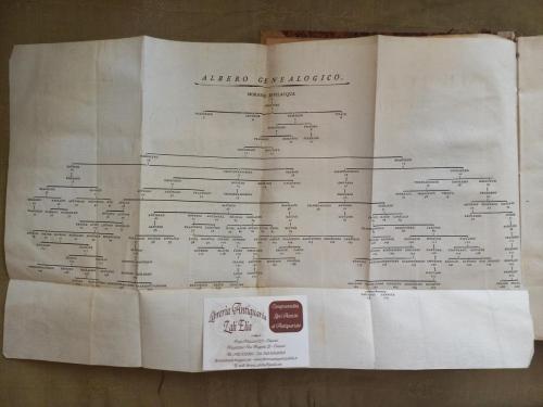 Grande carta per l'albero Genealogico.